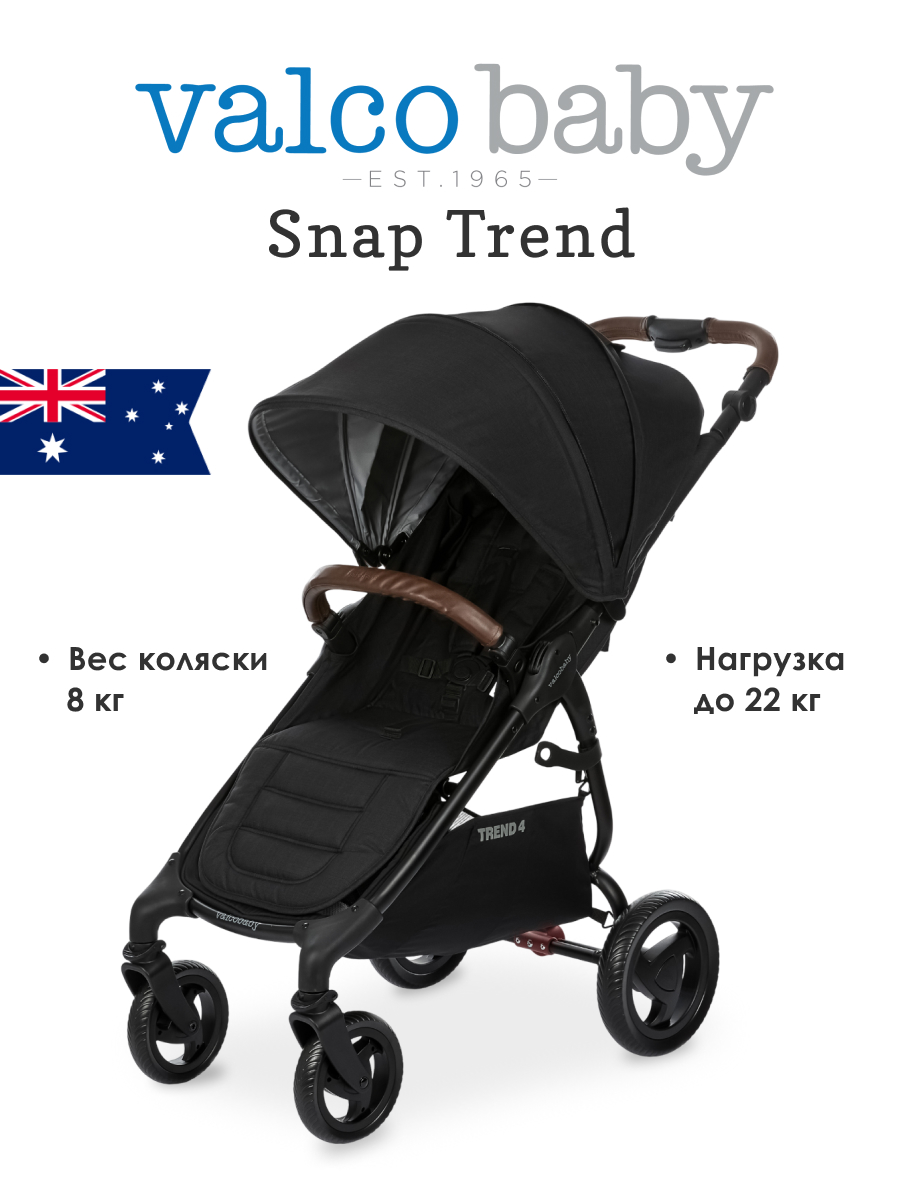 Коляска прогулочная Valco baby Snap Trend / Night черный - фото 1