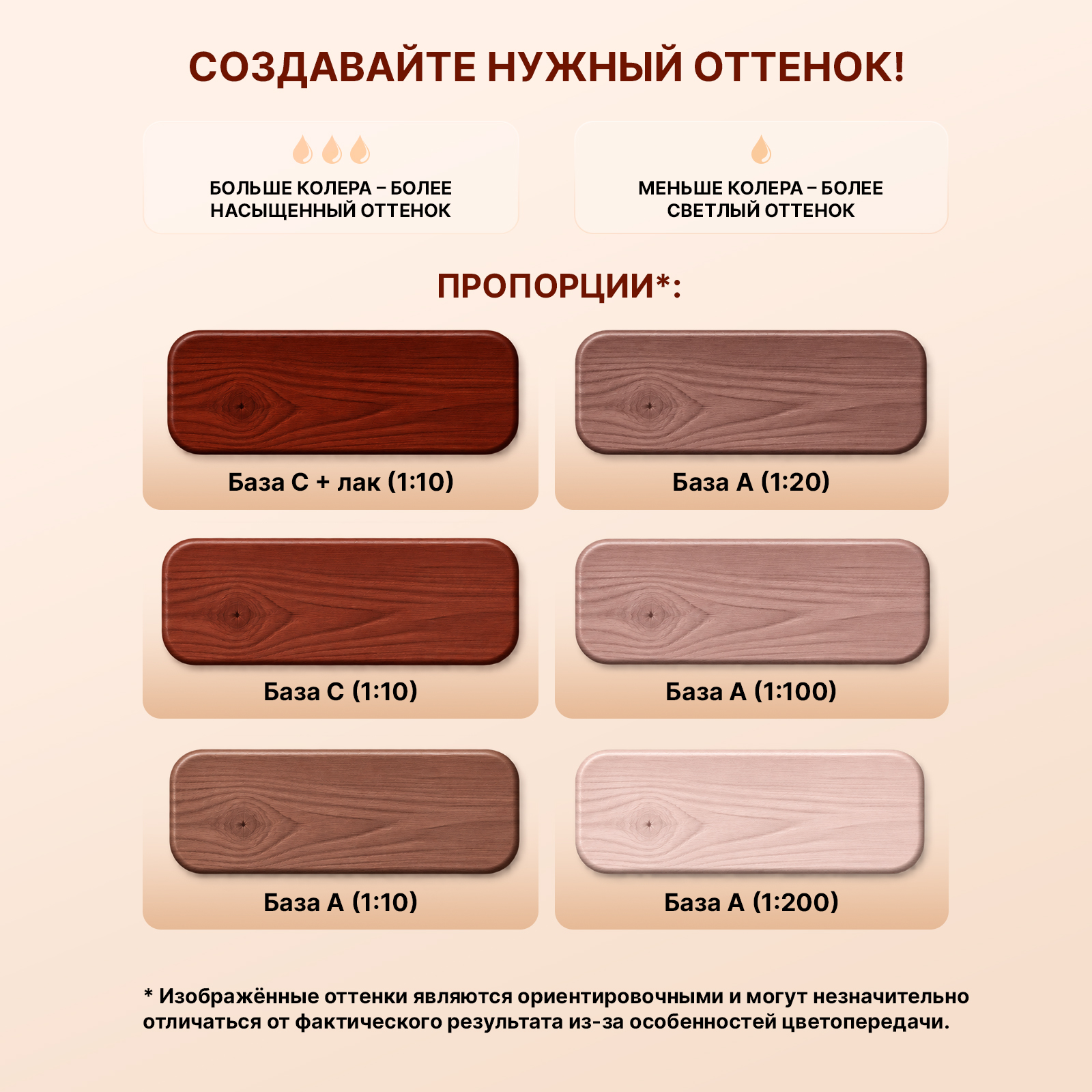 Колер ХОББИЛАБ для краски фасада мебели Шоколадная 100 мл - фото 2