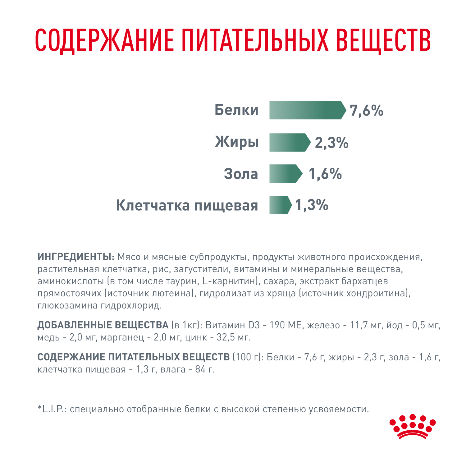 Корм для кошек ROYAL CANIN Satiety Weight Management 85г диетический рекомендуемый для снижения веса пауч - фото 6