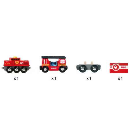 Поезд Brio 24.2 см
