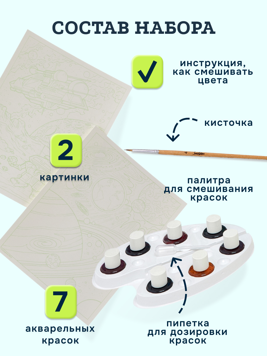 Набор для рисования SentoSphere Космос акварель - фото 4