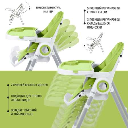 Стульчик для кормления Nuovita Grande зеленый
