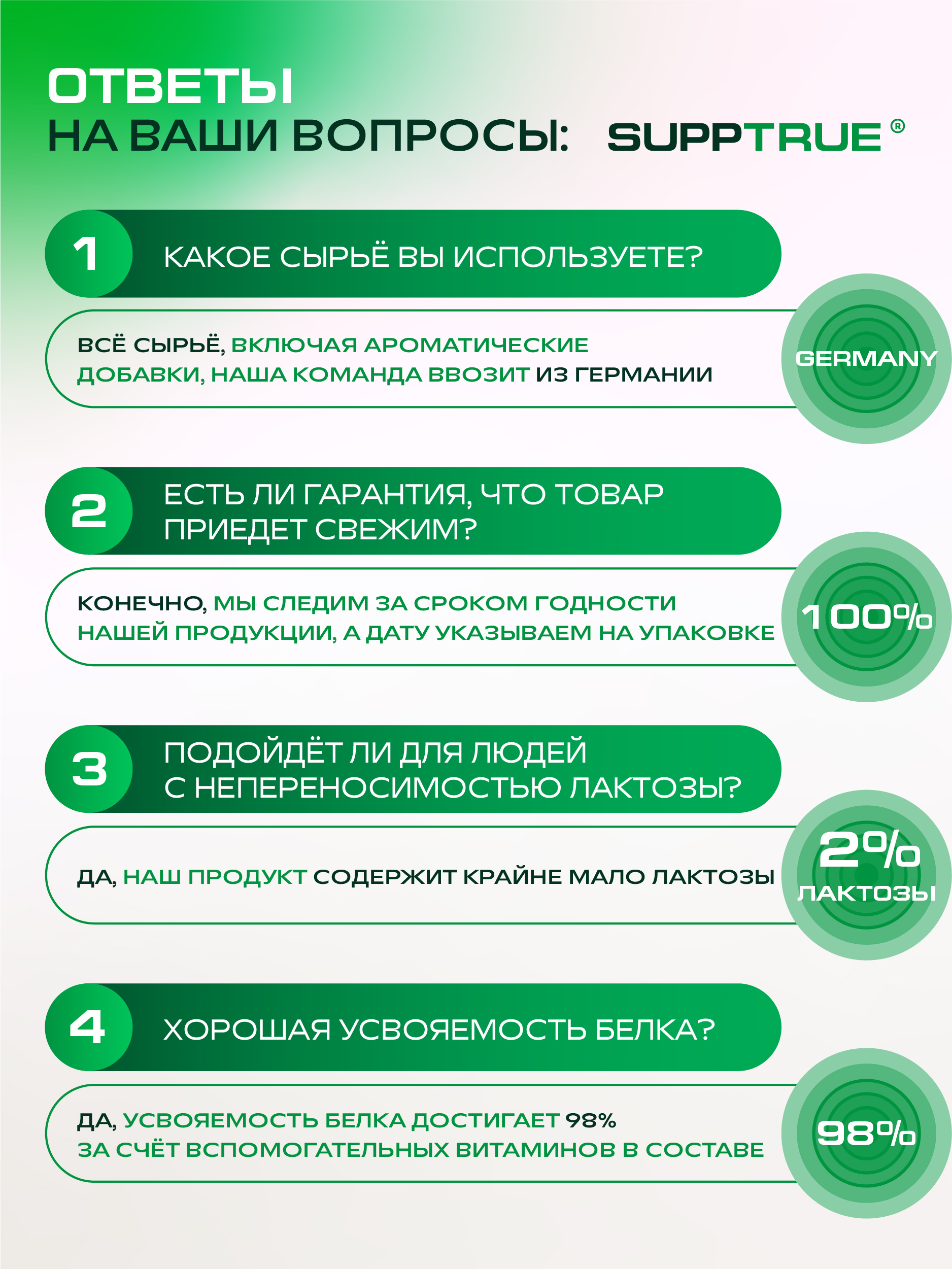 Протеин 1 кг. SUPPTRUE WHEY PROTEIN со вкусом клубники - фото 12