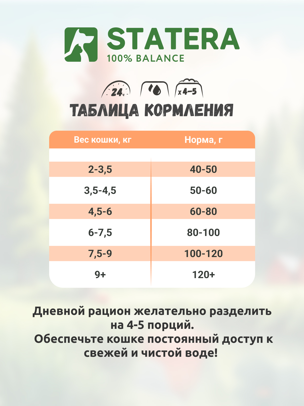 Корм STATERA 400г - фото 8