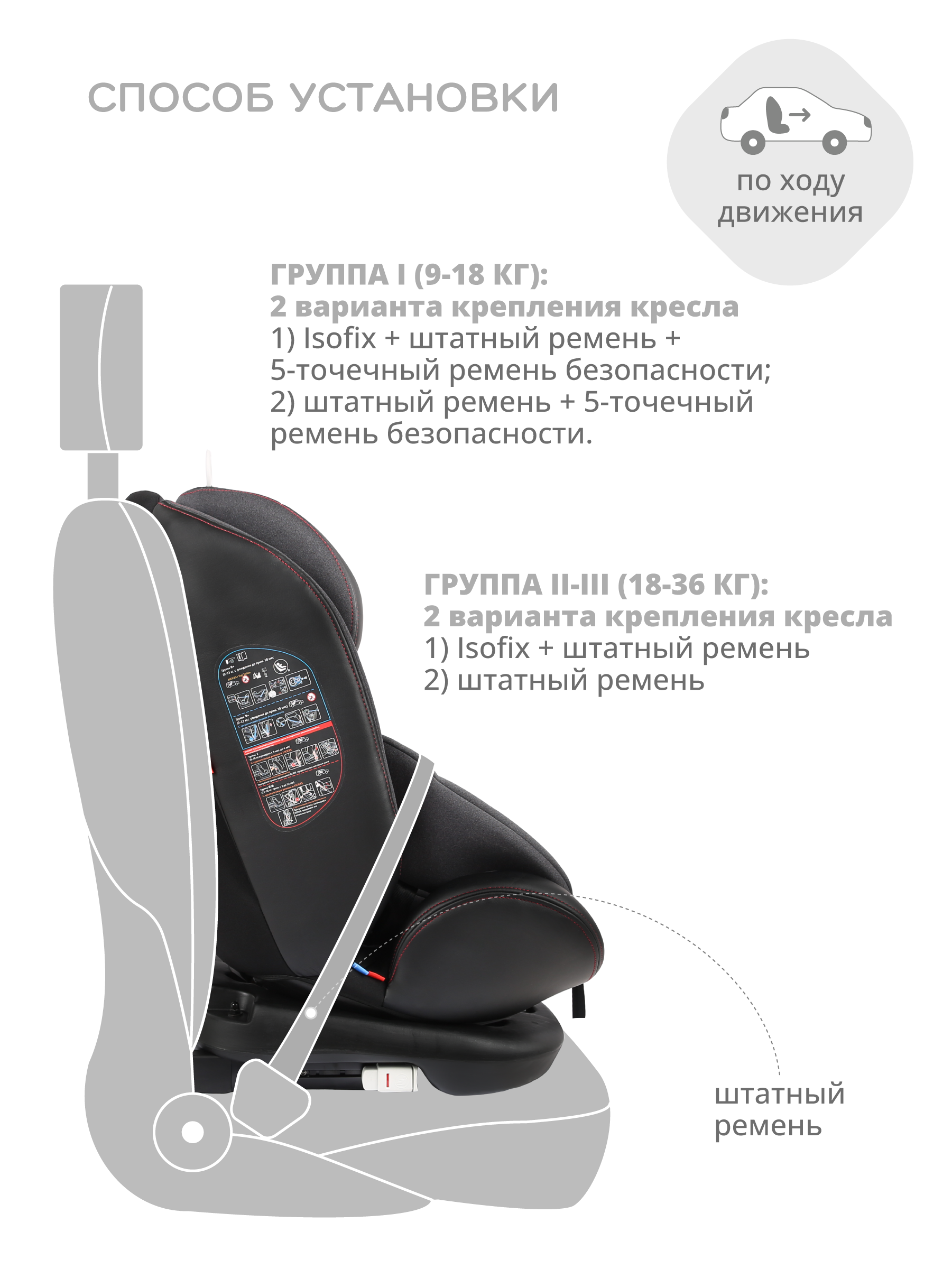 Автокресло Indigo Aero Isofix 0+/1/2/3 (0-36 кг) красный - фото 5