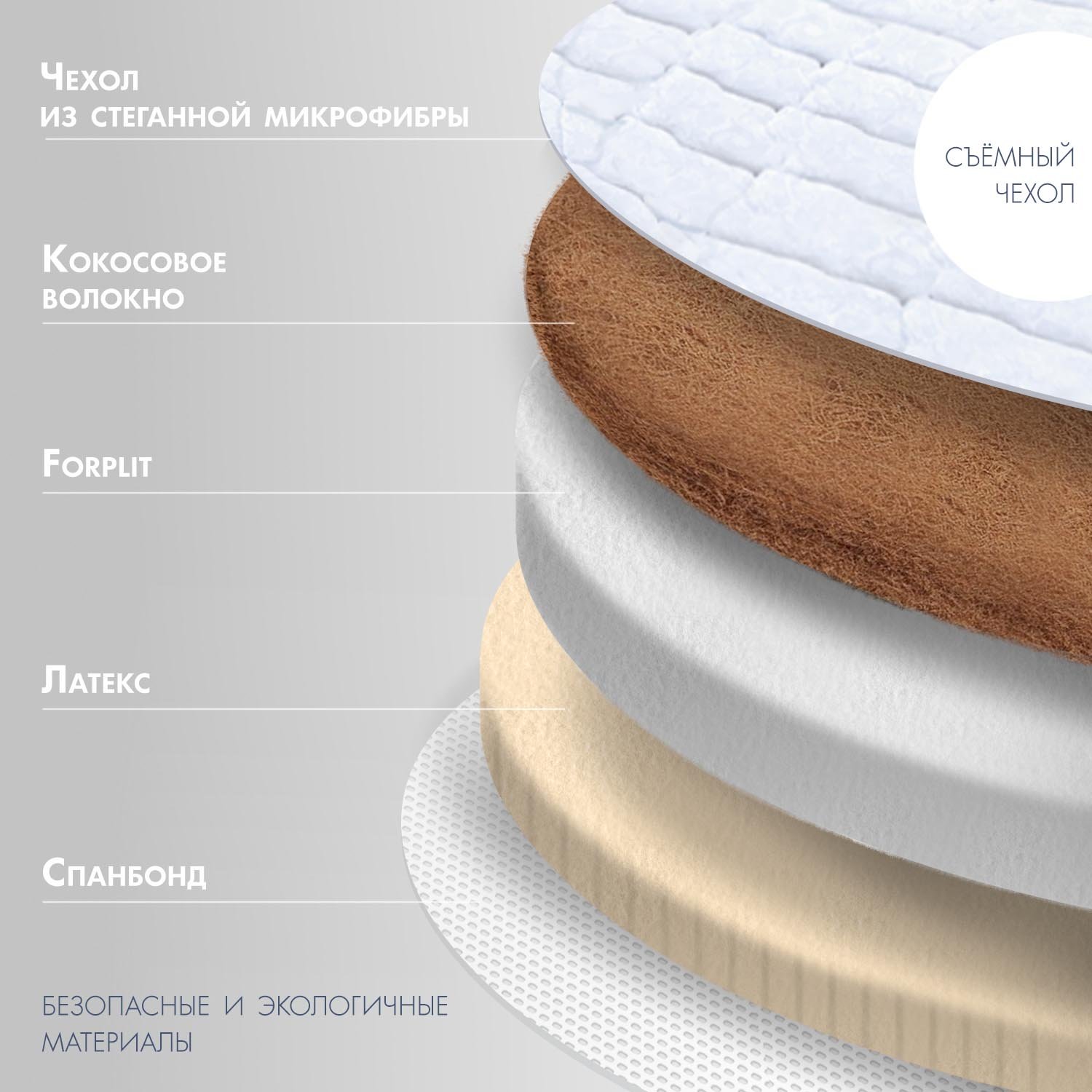 Матрас круглый Nuovita 65x65 - фото 2