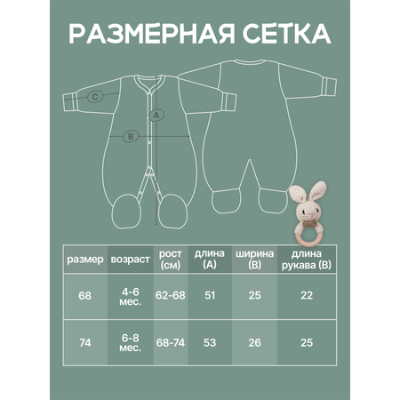 Комбинезон 3 шт MomKid