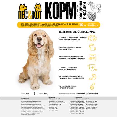 Корм сухой для собак ПЕС и КОТ Индейка говядина 3 кг Суперпремиум для средних пород со средней активностью