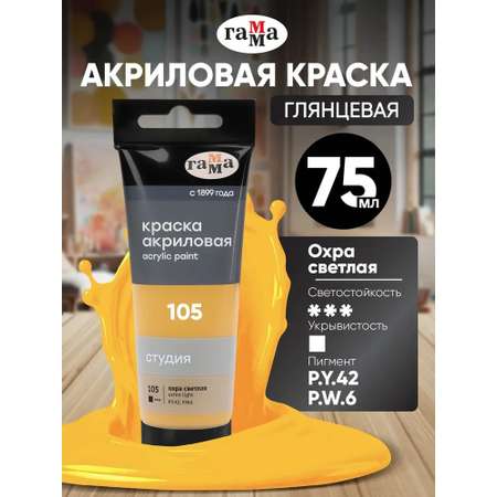 Краски акриловые Gamma_