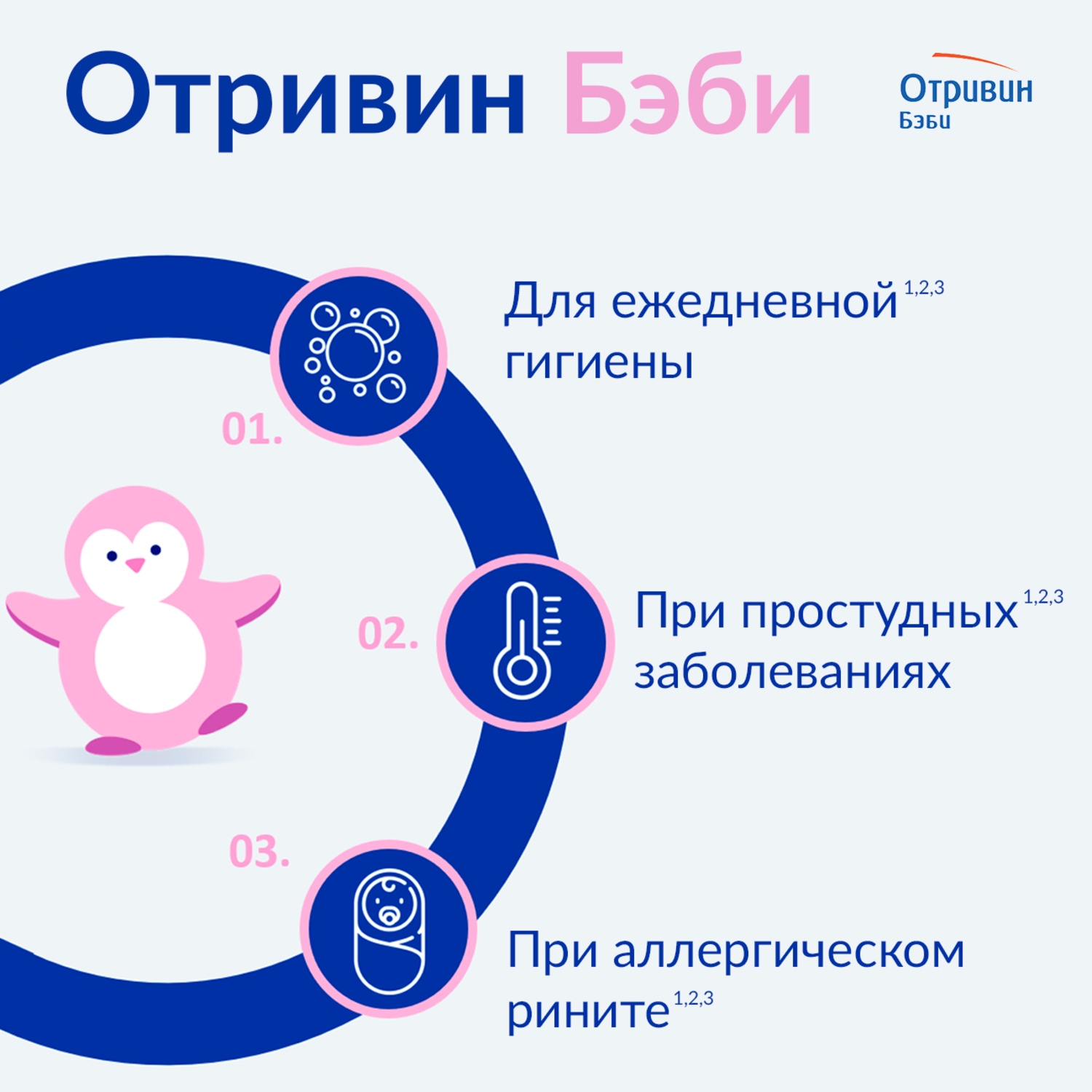 Капли для орошения носа Отривин Бэби 5мл - фото 5