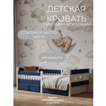 Кровать подростковая Мамина прелесть с мягкими бортами 140х70см (синий)