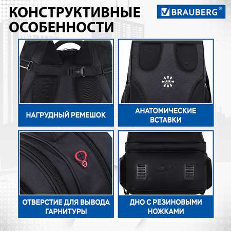 Рюкзак Brauberg Relax