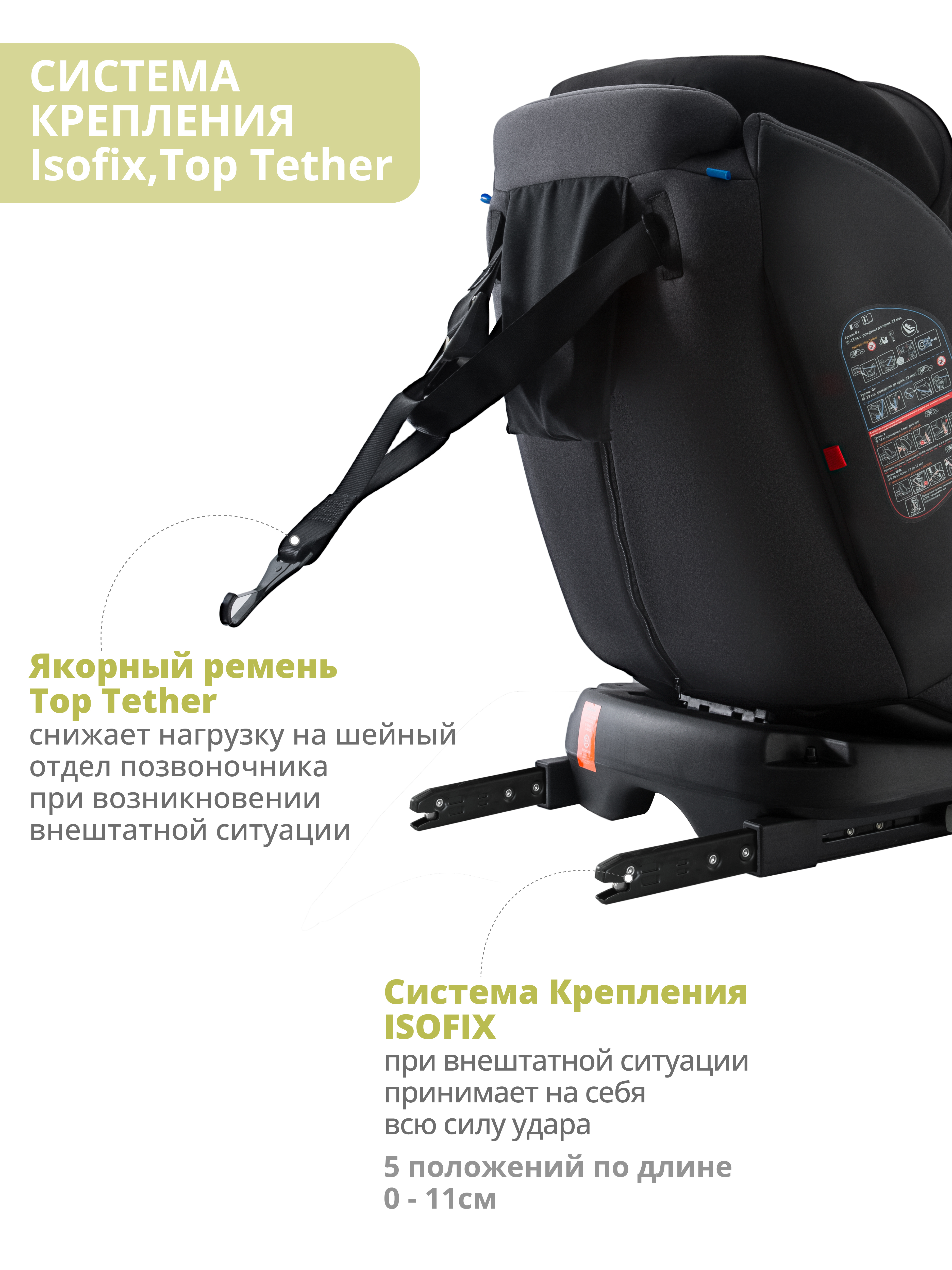 Автокресло Indigo MAX-X графит Isofix 0+/1/2/3 (0-36 кг) серый - фото 9