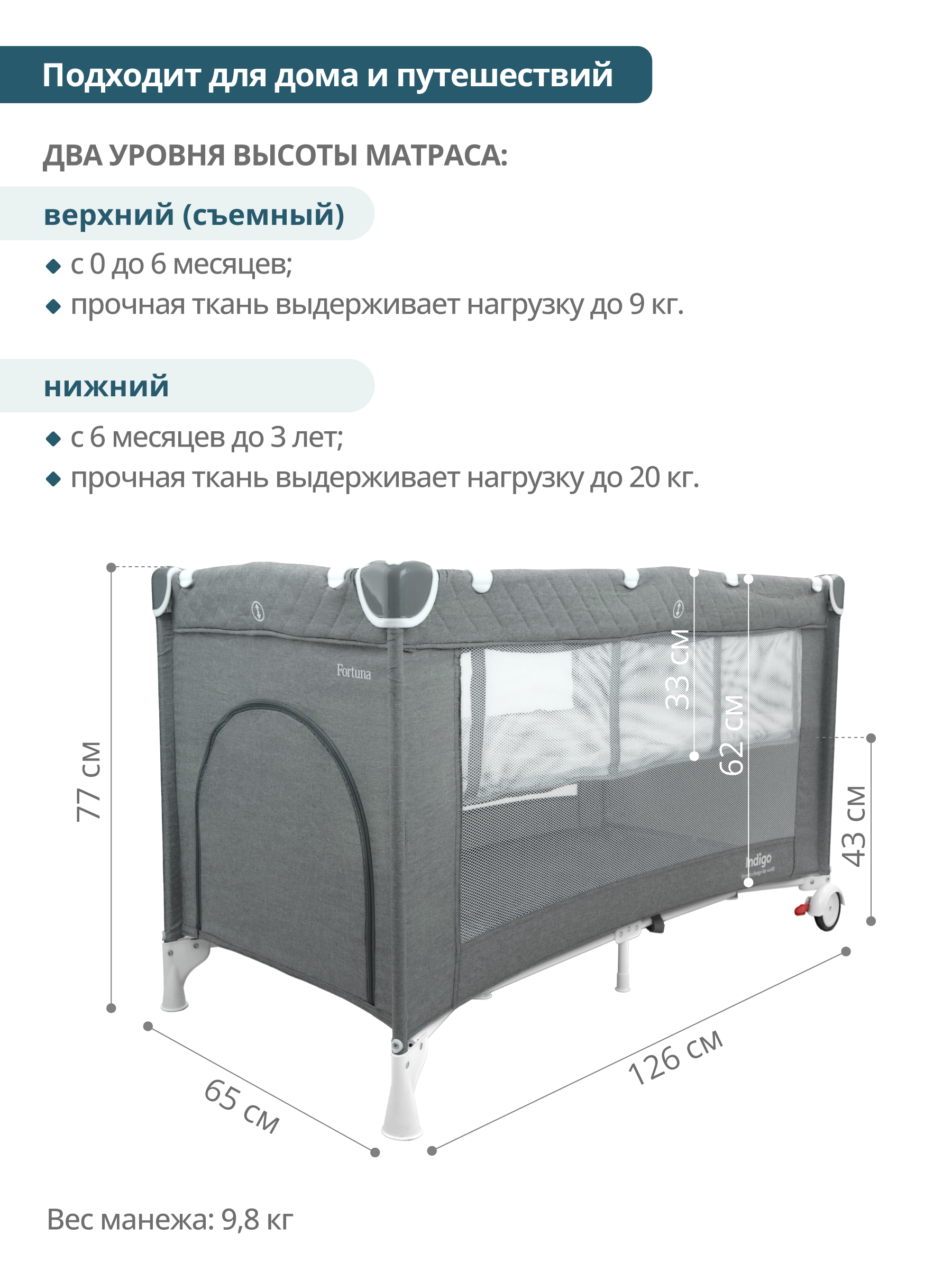 Манеж кровать детский Indigo Fortuna лен 2 уровня серый 4657833591371 - фото 3
