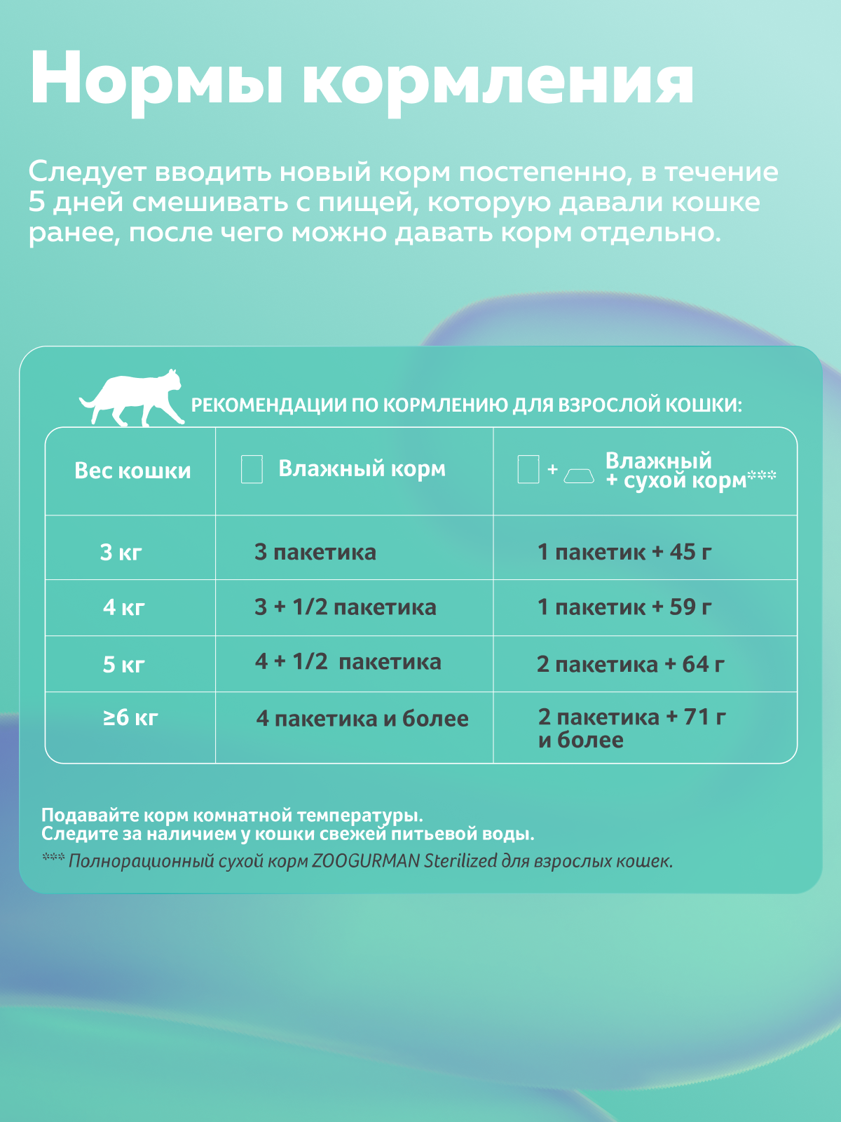 Корм влажный Зоогурман Паучи Утка 85 гр х 30 шт. - фото 5