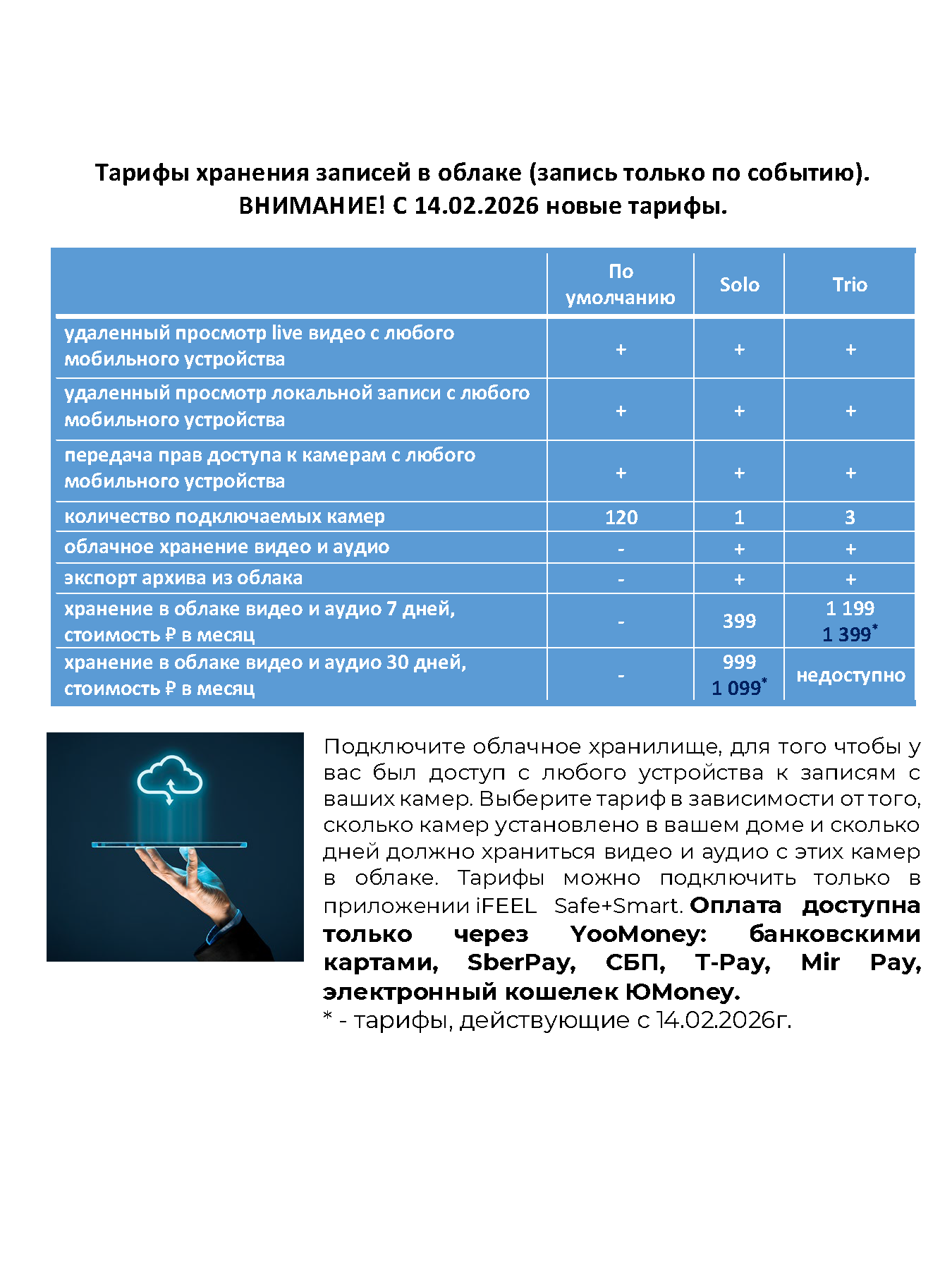 Видеоняня iFEEL - фото 13