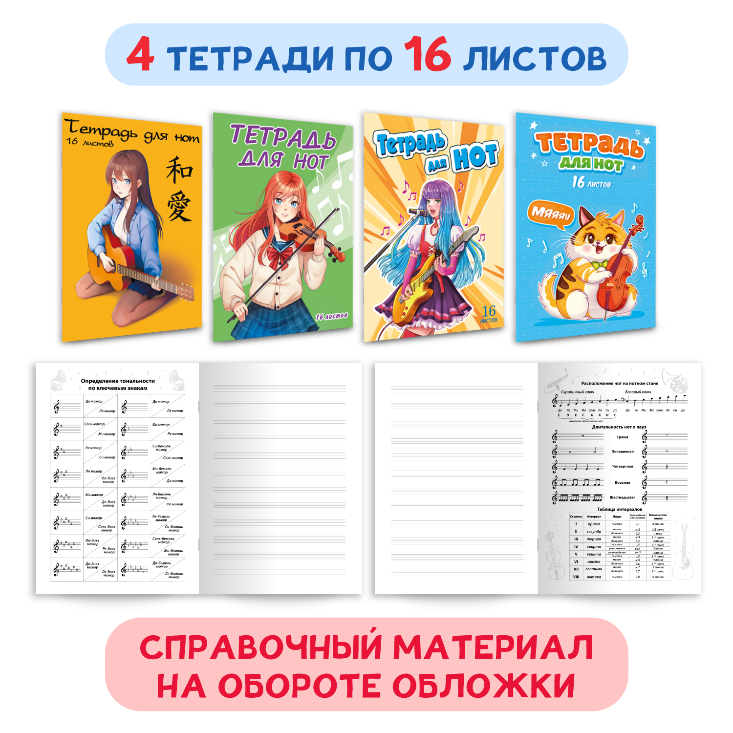 Тетрадь Проф-Пресс для нот в комплекте 4 шт. 16 листов А4. Аниме - фото 2