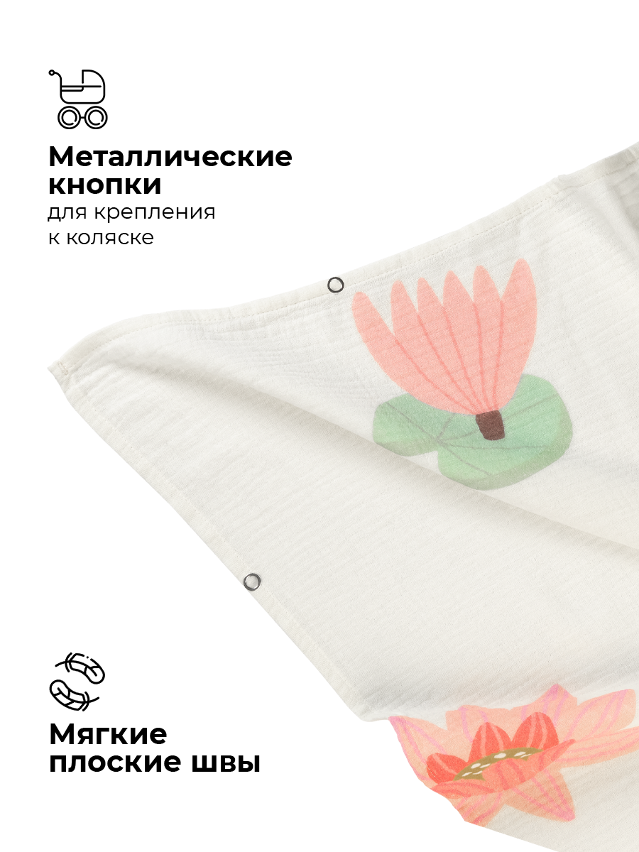 Пеленка муслиновая BUBA KIDS Кувшинка розовая 115х115 см 1 шт - фото 3