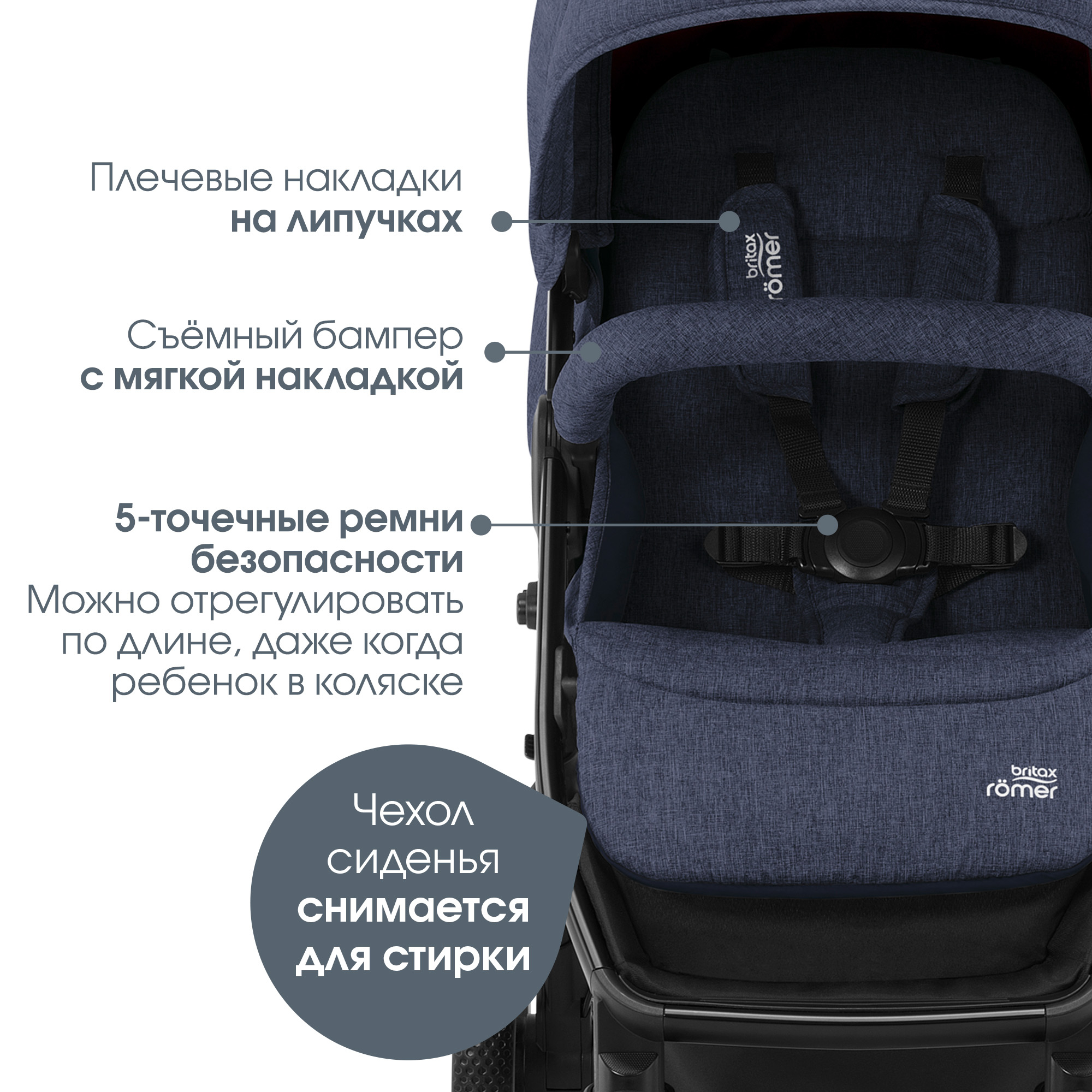 Коляска прогулочная Britax Roemer B-Agile M купить по цене 26862 ₽ в ...
