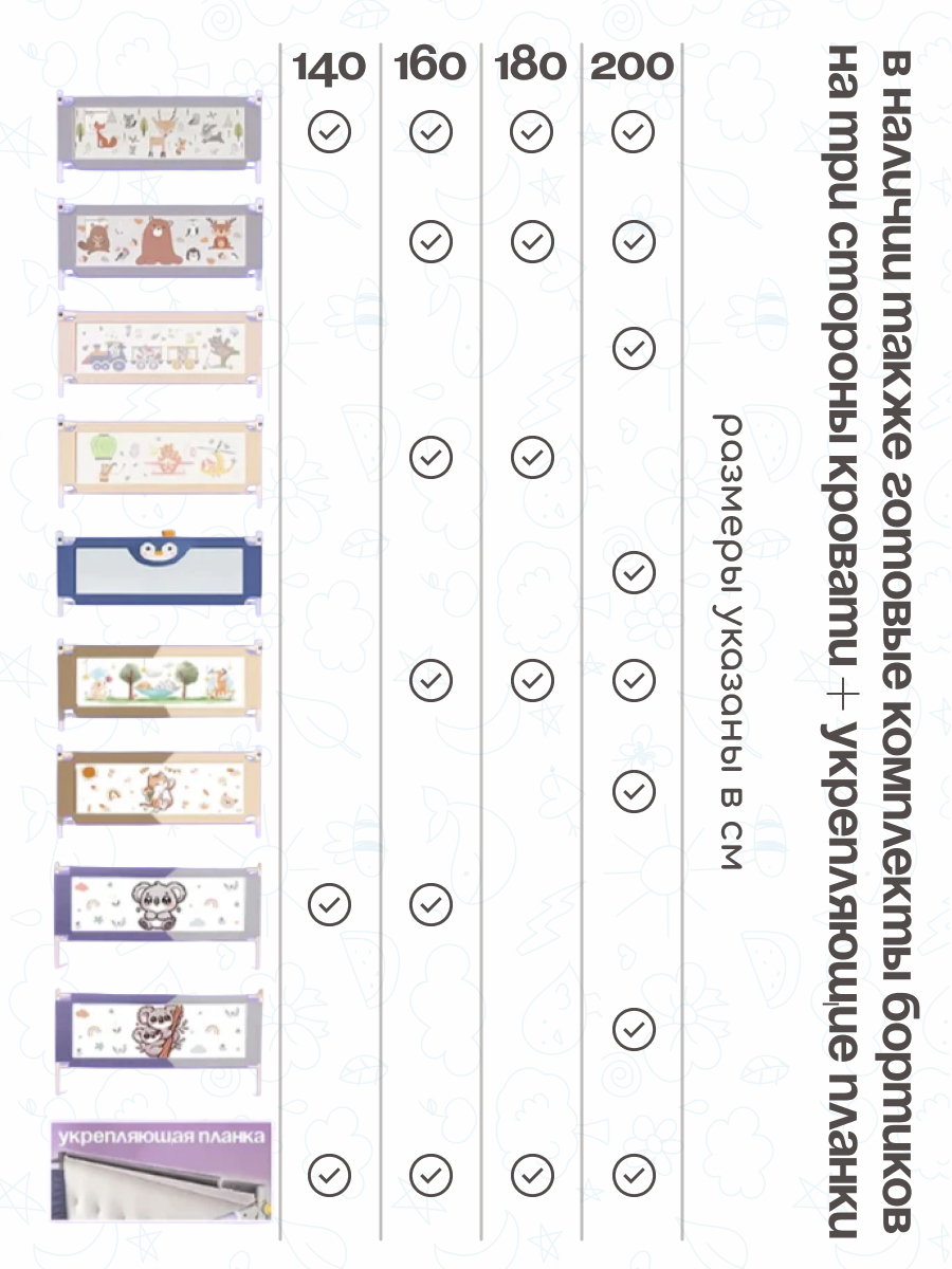 Барьер-ограничитель CINLANKIDS 160 см - фото 11