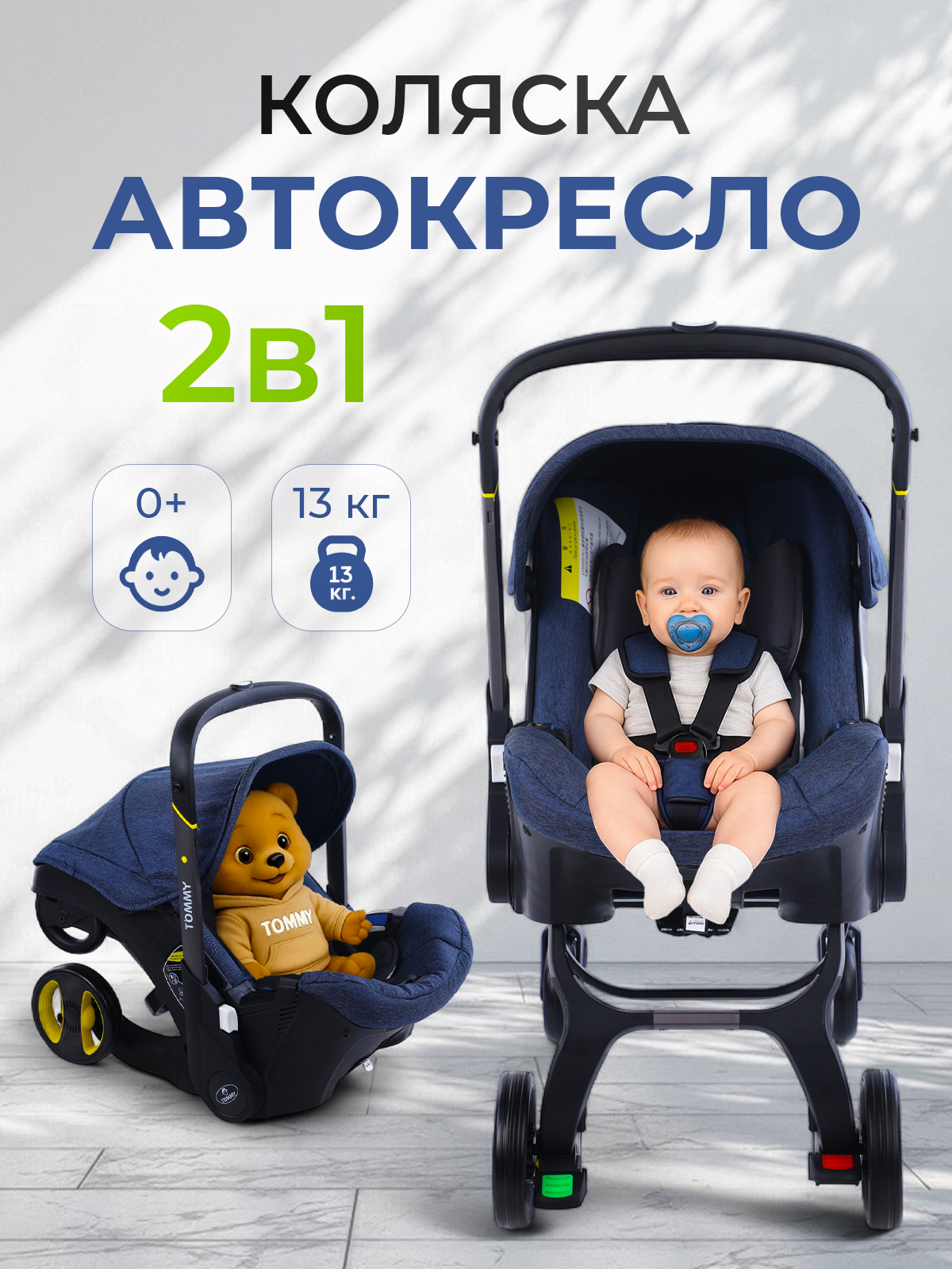 Коляска трансформер TOMMY Freedom синий - фото 1