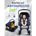 Коляска трансформер TOMMY Freedom синий