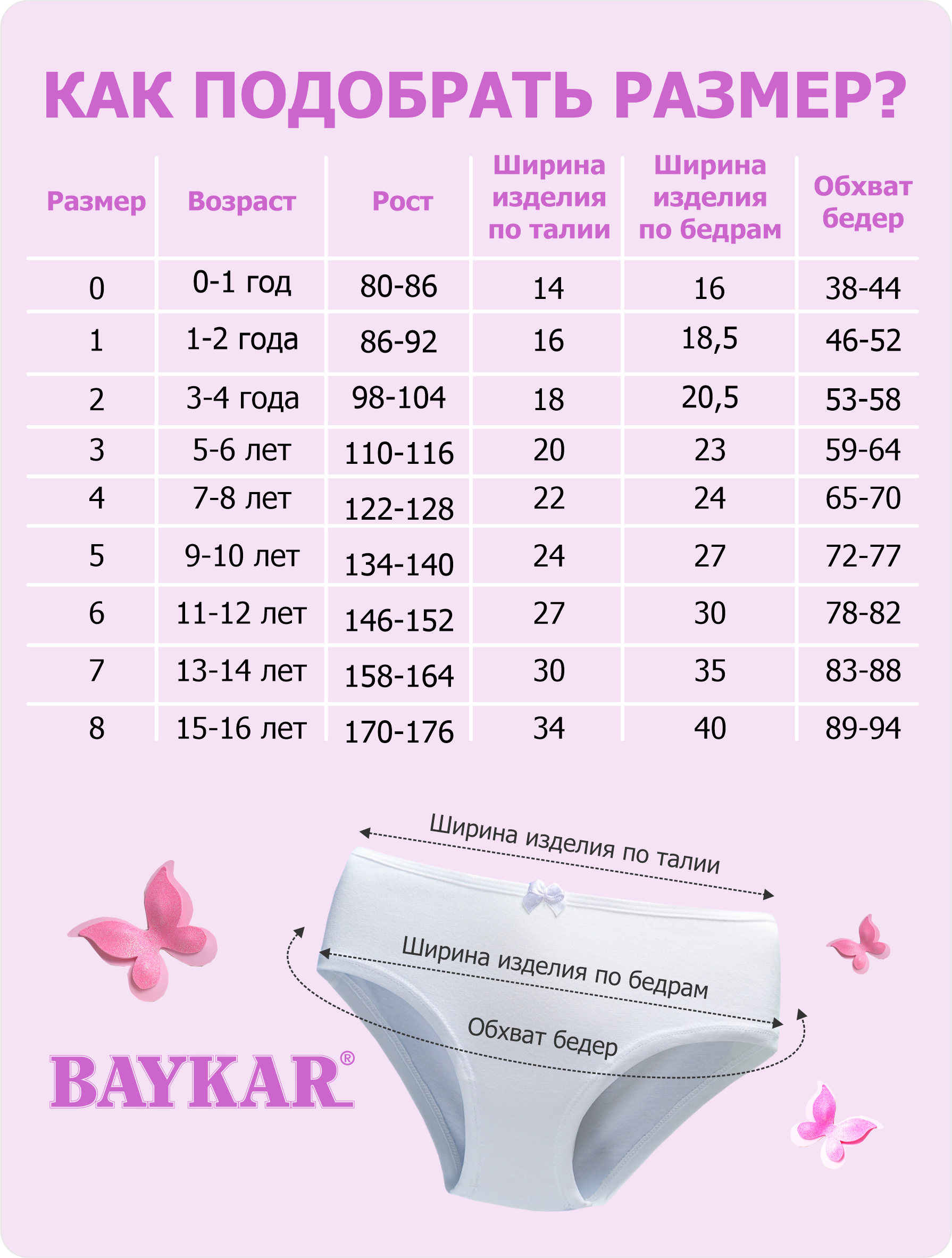 Трусы Baykar N536247-22 - фото 2