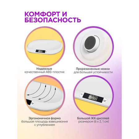 Весы для новорождённых CASTLELADY Весы для взвешивания новорожденных электронные до 20 кг