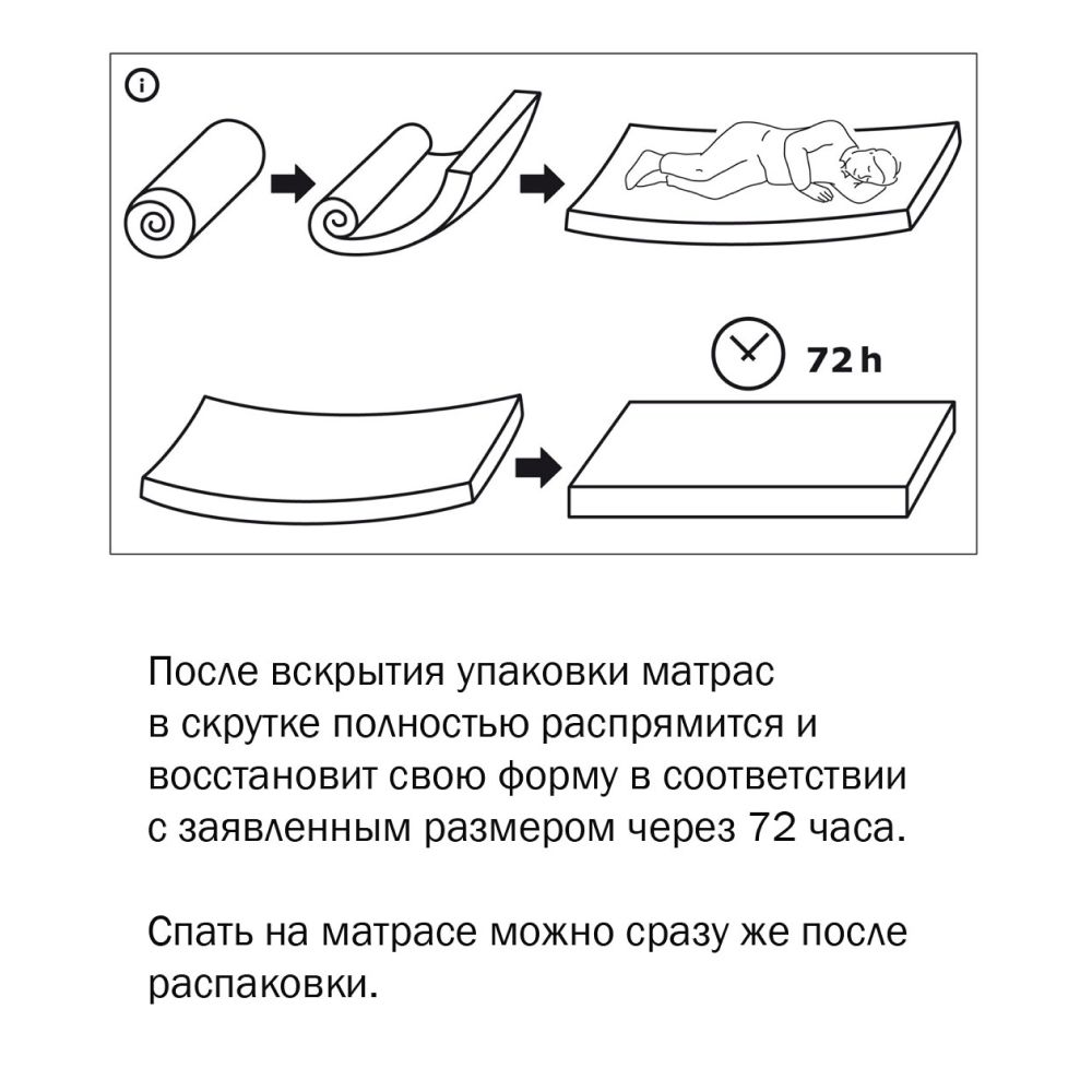 Матрас IKEA Харейд 200х140 - фото 13