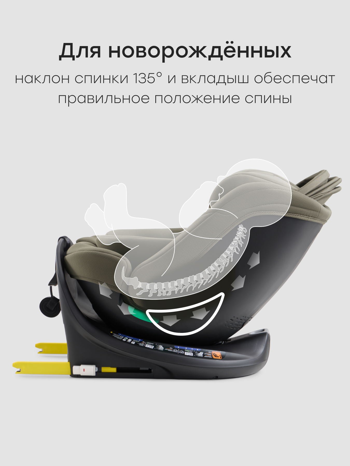 Автокресло Happy Baby Sheltix Isofix 0+/1/2/3 (0-36 кг) зеленый - фото 5