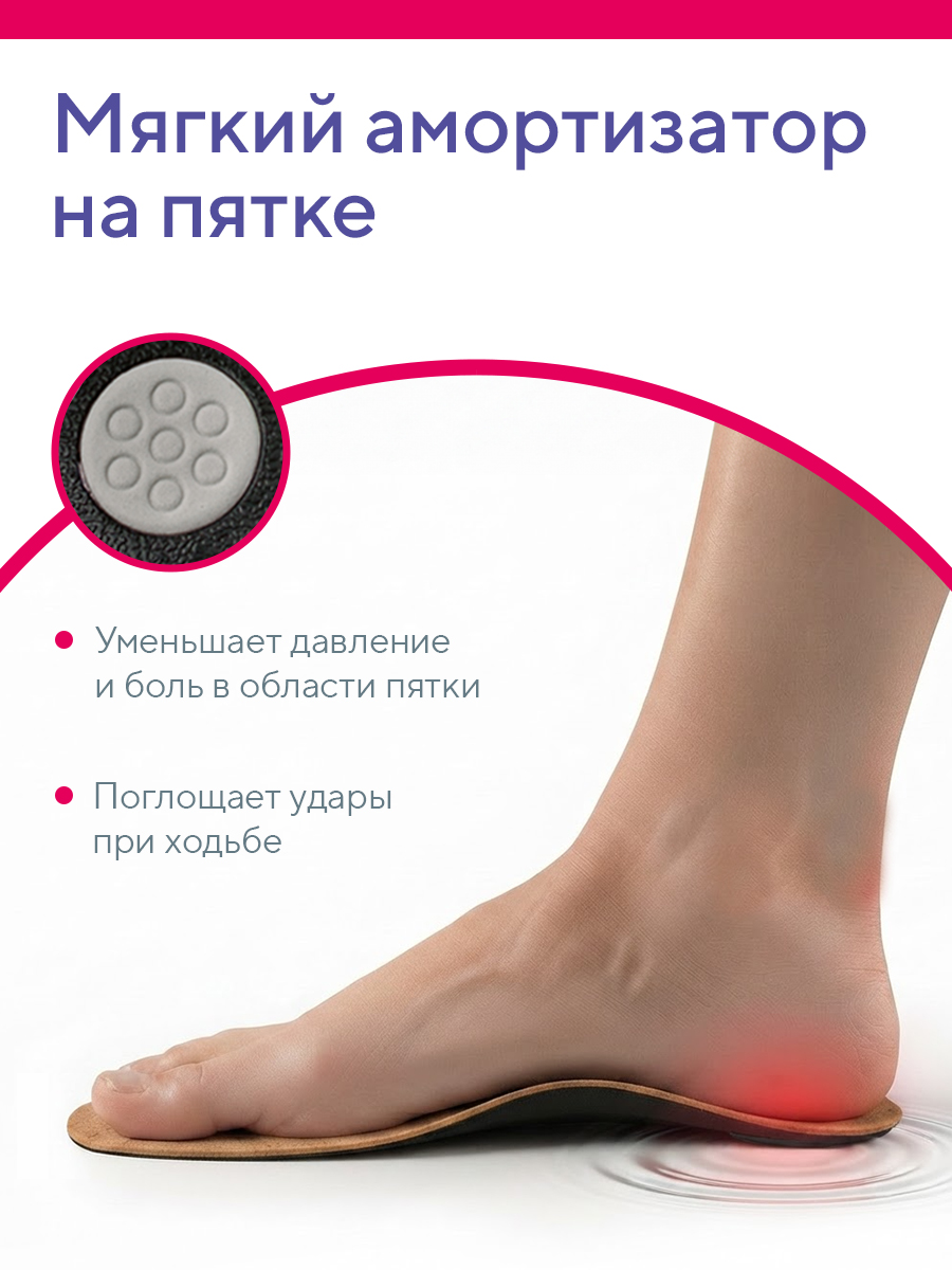 Стельки ортопедические B.Well FW-601 - фото 6