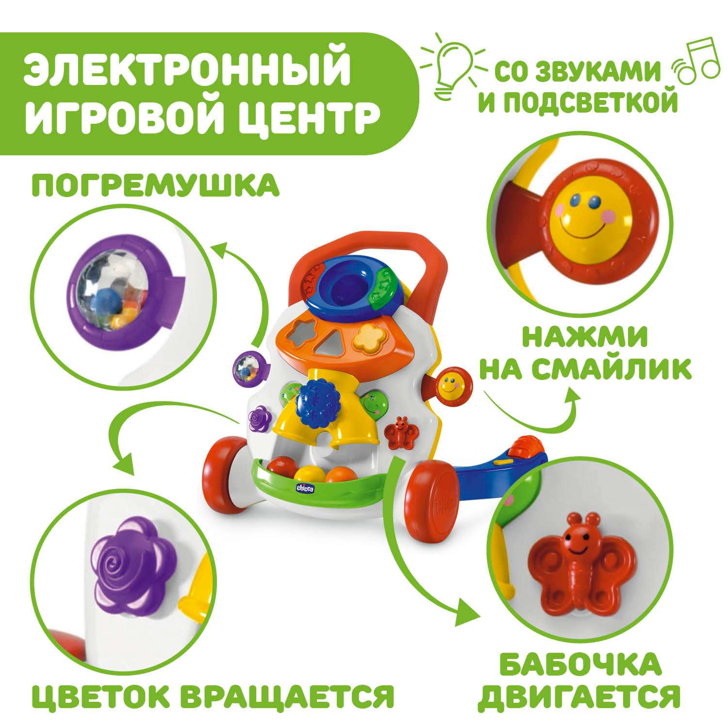 Ходунки Chicco с ручкой - фото 8