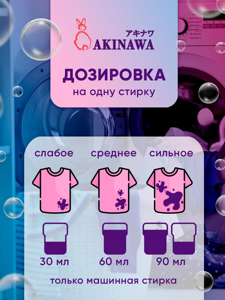 Гель для стирки AKINAWA Универсальный 1 л - фото 8