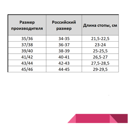 Зимние стельки FILC CORBBY