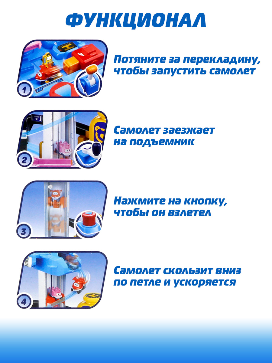 Игровой набор Super Wings Большой аэропорт 2.0. - фото 12