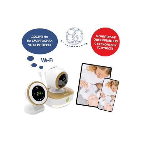 Видеоняня с монитором дыхания Ramili Baby RV1800SP с повышенной дальностью