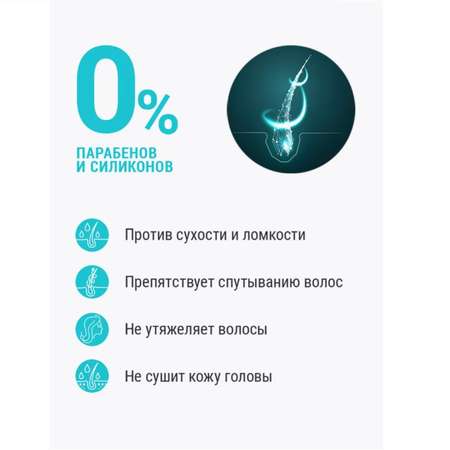Шампунь PROFESSIONAL CARE Питание и восстановление 500 мл 1 шт.