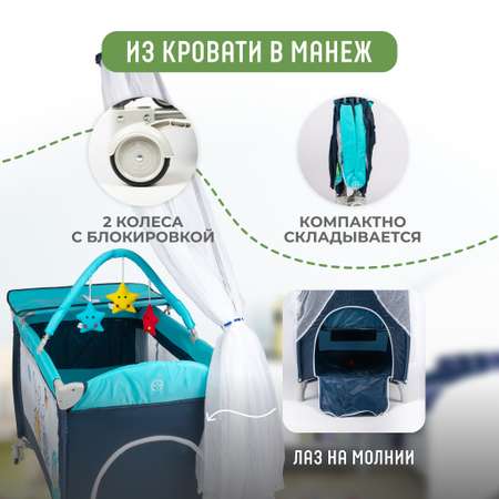 Складной детский манеж-кровать Solmax с мягким матрасом на колесиках синий HW97979