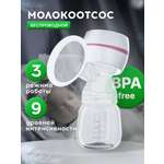 Молокоотсос электрический ТОТОША С аккумулятором и дисплеем