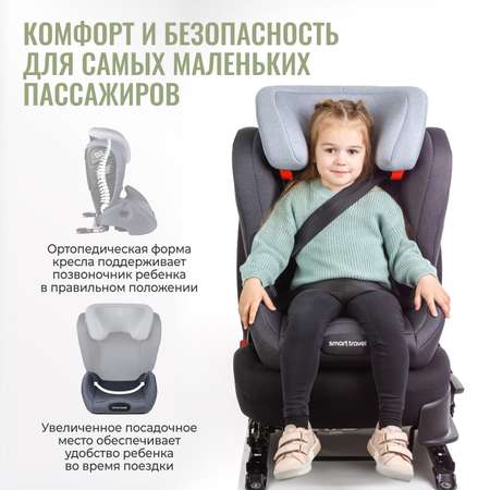Автокресло SmartTravel Expert 2/3 (15-36 кг)