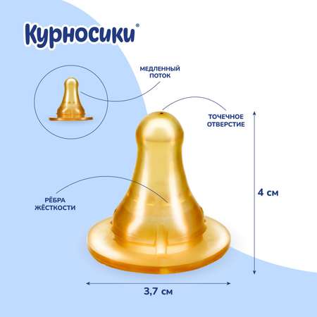 Бутылочка Курносики 125 мл в ассортименте