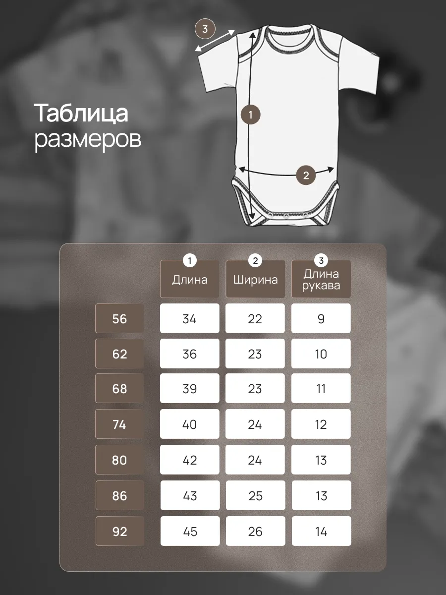 Боди 3 шт Супер Пупс нбр/3пр/бд/sk23/рубчик/леснаясказка - фото 5