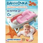 Ванночка детская для купания RIKI TIKI baby Glory брусничная складная с термочувствительной пробкой