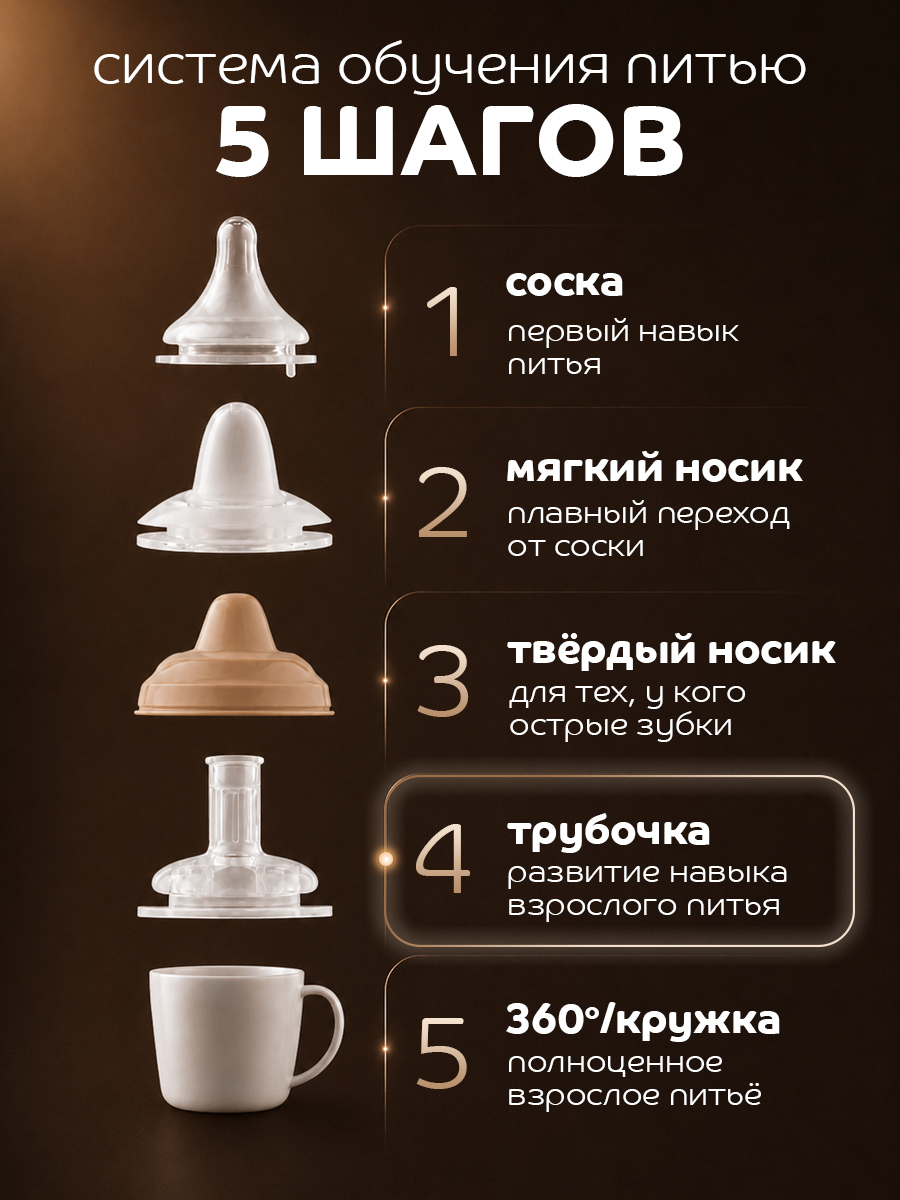 Поильник Lubby 300 мл - фото 12