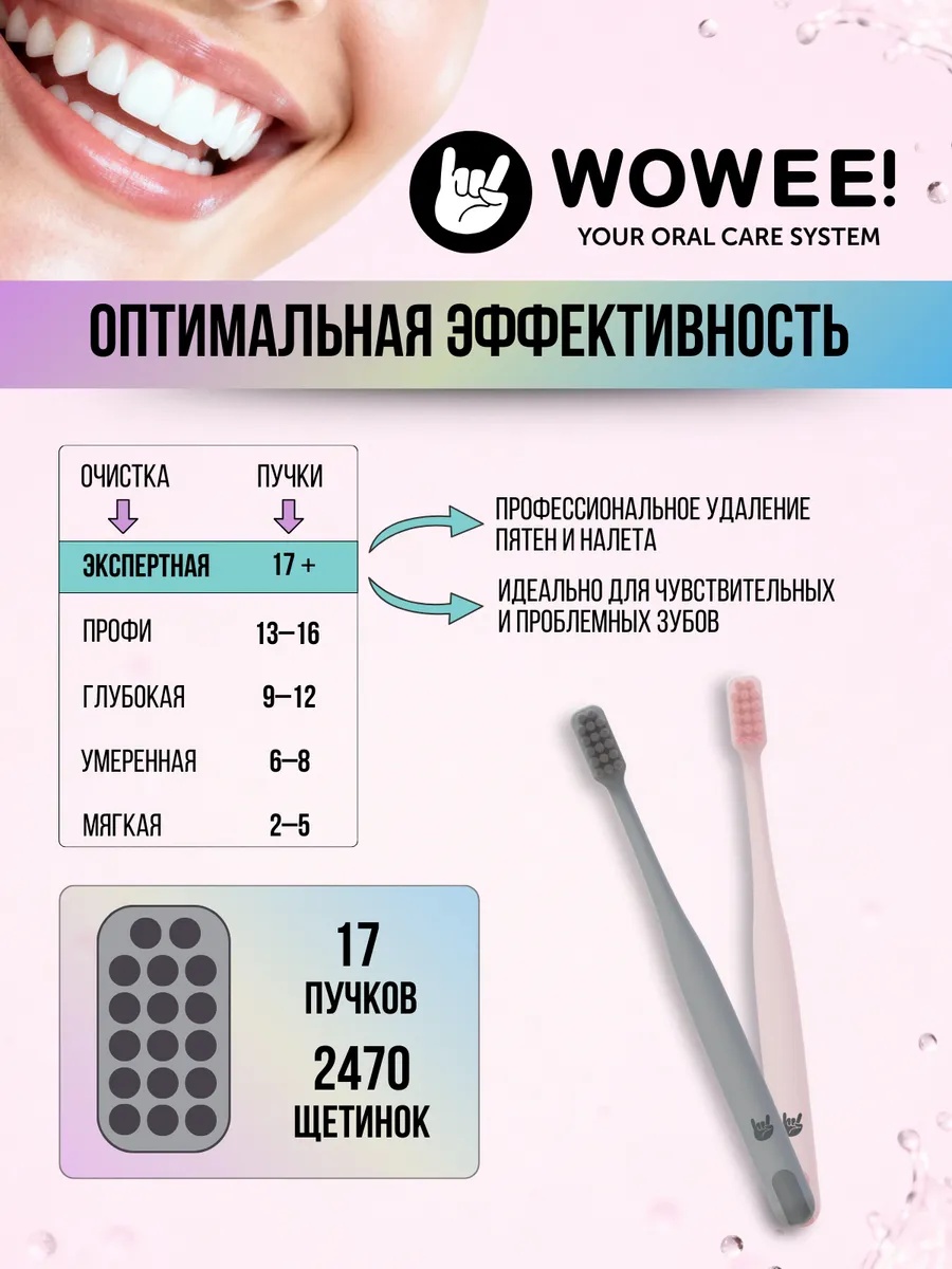 Зубная щетка классическая WOWEE от 12 лет 2 шт. - фото 3