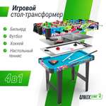 Настольная игра UNIX line хоккей