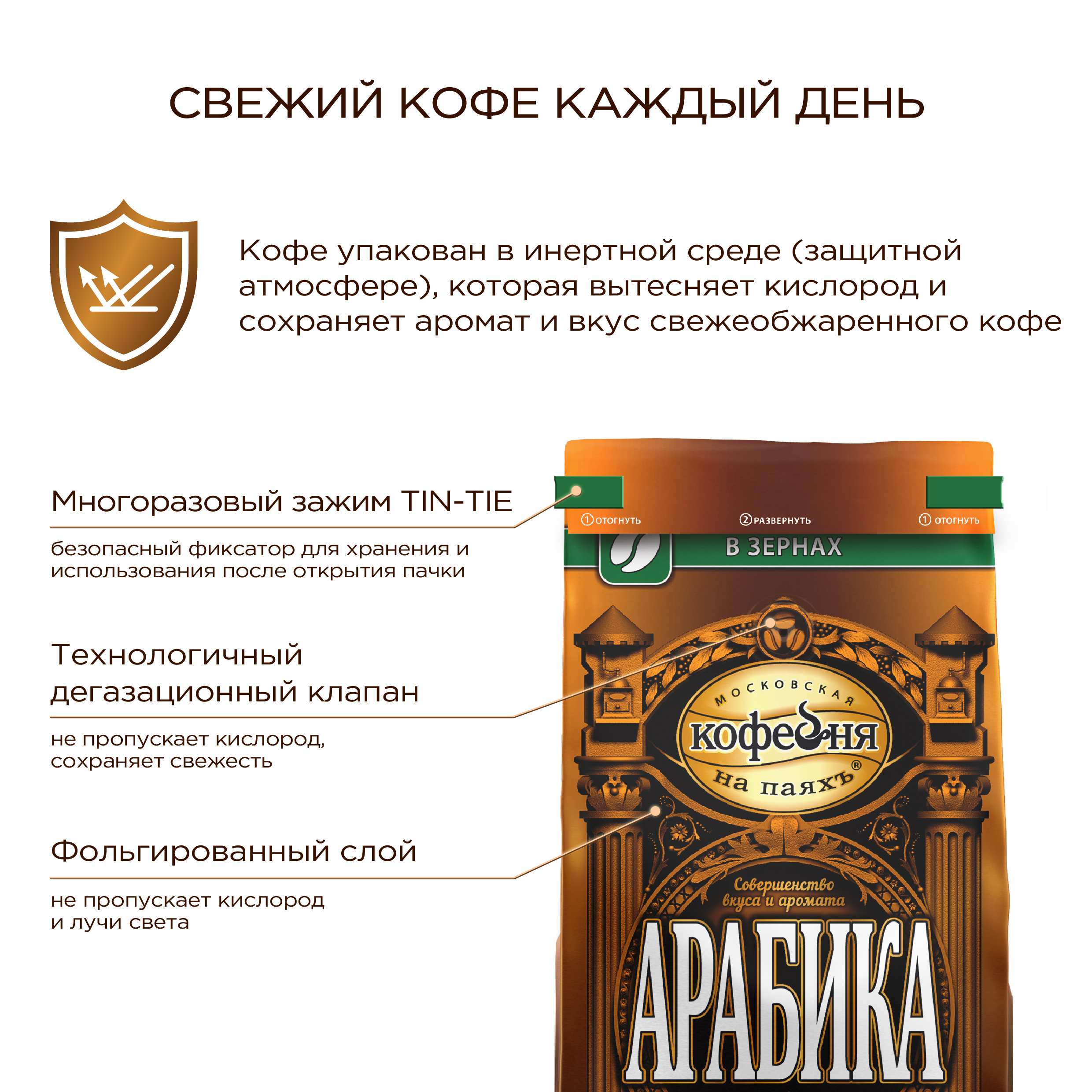 Кофе в зернах Московская кофейня на паяхъ Арабика 250 гр - фото 4