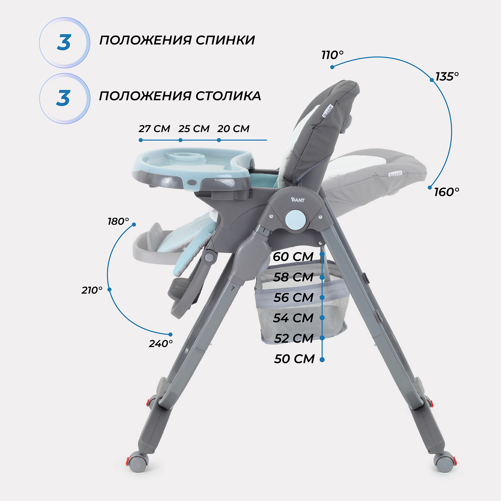 Стульчик для кормления Rant Cafe, grey+blue голубой - фото 6