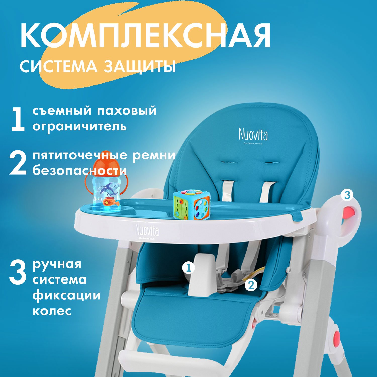 Стульчик для кормления Nuovita Futuro Bianco голубой - фото 4