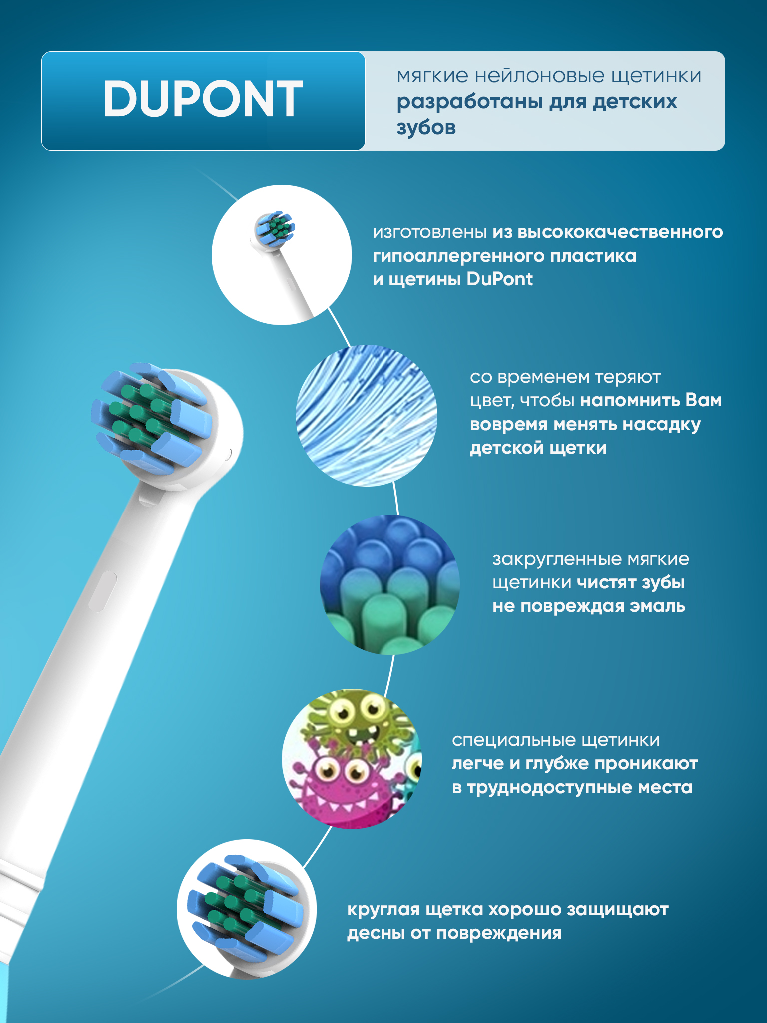 Зубная щетка PECHAM - фото 4